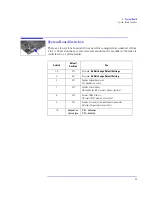 Preview for 33 page of HP Kayak XU700 Technical Reference Manual