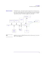 Preview for 51 page of HP Kayak XU700 Technical Reference Manual