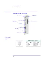 Preview for 122 page of HP Kayak XU700 Technical Reference Manual