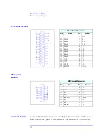 Preview for 124 page of HP Kayak XU700 Technical Reference Manual