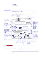 Предварительный просмотр 28 страницы HP Kayak XU800 Series Technical Reference Manual