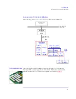 Предварительный просмотр 53 страницы HP Kayak XU800 Series Technical Reference Manual