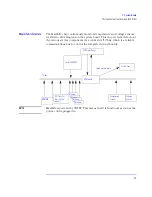 Предварительный просмотр 59 страницы HP Kayak XU800 Series Technical Reference Manual