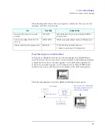 Предварительный просмотр 109 страницы HP Kayak XU800 Series Technical Reference Manual