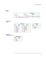 Предварительный просмотр 135 страницы HP Kayak XU800 Series Technical Reference Manual