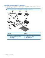 Preview for 6 page of HP KD031AA User Manual
