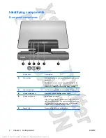 Preview for 6 page of HP KG461AA - Xb4 Notebook Media Docking Station User Manual