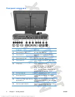 Preview for 8 page of HP KG461AA - Xb4 Notebook Media Docking Station User Manual