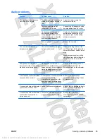 Preview for 39 page of HP KG461AA - Xb4 Notebook Media Docking Station User Manual