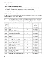 Preview for 46 page of HP L1000 - 9000 - 0 MB RAM User Manual