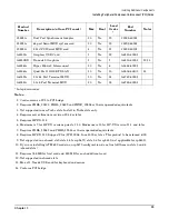 Preview for 47 page of HP L1000 - 9000 - 0 MB RAM User Manual