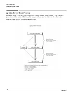 Preview for 86 page of HP L1000 - 9000 - 0 MB RAM User Manual