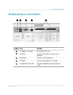 Preview for 9 page of HP L1581A User Manual