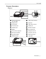 Preview for 7 page of HP L1595A User Manual