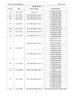 Preview for 2 page of HP L1710 Service Manual