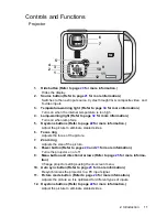 Предварительный просмотр 11 страницы HP L1744A User Manual