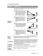 Предварительный просмотр 29 страницы HP L1744A User Manual