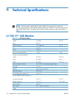 Предварительный просмотр 38 страницы HP L1745 User Manual