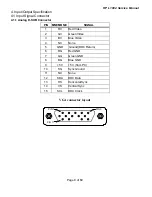 Предварительный просмотр 8 страницы HP L1902 Service Manual