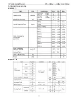 Предварительный просмотр 17 страницы HP L1908w Service Manual