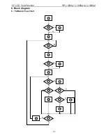 Предварительный просмотр 22 страницы HP L1908w Service Manual