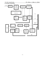 Предварительный просмотр 25 страницы HP L1908w Service Manual