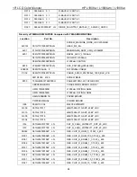 Предварительный просмотр 84 страницы HP L1908w Service Manual