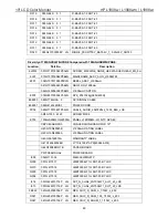 Предварительный просмотр 89 страницы HP L1908w Service Manual