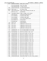 Предварительный просмотр 97 страницы HP L1908w Service Manual