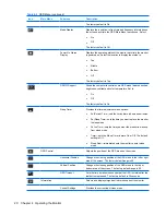 Предварительный просмотр 26 страницы HP L1940T User Manual