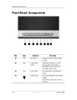 Предварительный просмотр 20 страницы HP L2035 User Manual