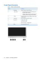 Preview for 28 page of HP L2045w - Widescreen LCD Monitor User Manual