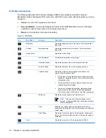 Preview for 30 page of HP L2045w - Widescreen LCD Monitor User Manual