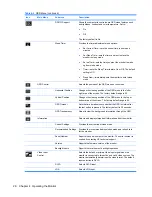 Preview for 32 page of HP L2045w - Widescreen LCD Monitor User Manual