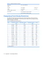 Preview for 42 page of HP L2045w - Widescreen LCD Monitor User Manual