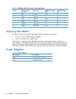 Preview for 20 page of HP L2314 User Manual