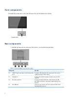 Предварительный просмотр 8 страницы HP L7014 Maintenance And Service Manual