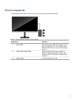 Preview for 7 page of HP L81897-001 Maintenance And Service Manual