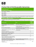 HP LA1905wg - Widescreen LCD Monitor Disassembly Instructions Manual preview