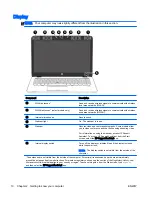 Предварительный просмотр 22 страницы HP Laptop User Manual