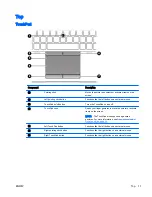 Предварительный просмотр 23 страницы HP Laptop User Manual