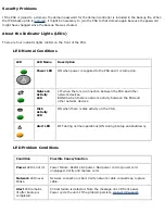 Preview for 176 page of HP LaserJet 4250 User Manual