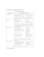 Предварительный просмотр 162 страницы HP LaserJet 9000 Administration Manual