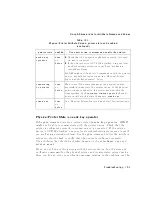 Предварительный просмотр 341 страницы HP LaserJet 9000 Administration Manual