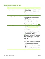 Предварительный просмотр 30 страницы HP LaserJet 9040/9050 - Multifunction Printer Administrator'S Manual