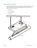 Preview for 53 page of HP LASERJET ENTERPRISE MFP M725dn Troubleshooting Manual