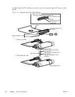 Preview for 122 page of HP LASERJET ENTERPRISE MFP M725dn Troubleshooting Manual