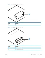 Preview for 239 page of HP LASERJET ENTERPRISE MFP M725dn Troubleshooting Manual