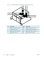 Preview for 244 page of HP LASERJET ENTERPRISE MFP M725dn Troubleshooting Manual