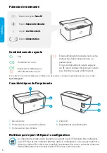 Preview for 6 page of HP LaserJet M109e Series Reference Manual